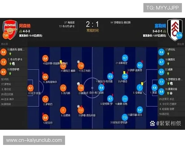 阿森纳加布里埃尔头球后蹭破门再现争顶王实力